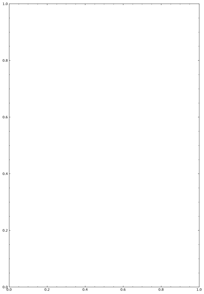 ../_images/2d7df0ad86b7bec9040252e7c97a035633cce0029b03e2f1fe61f62af349297c.png