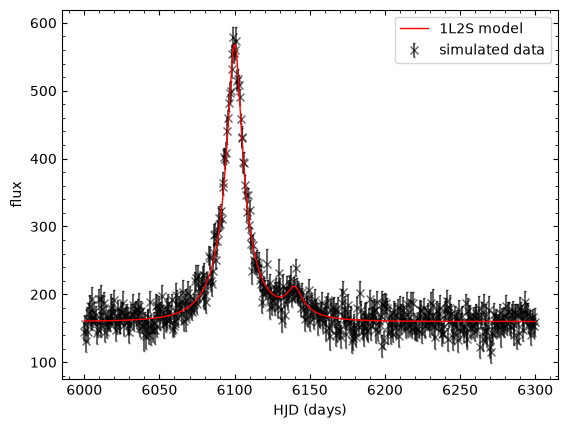../_images/dedc3fc46a875eed2359f8f8db34fbe742668a45bdf4608bbacc6fc90bd1e2f8.png